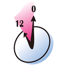 System Integrator-logo
